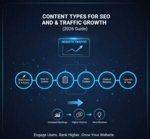 SEO and content marketing.
